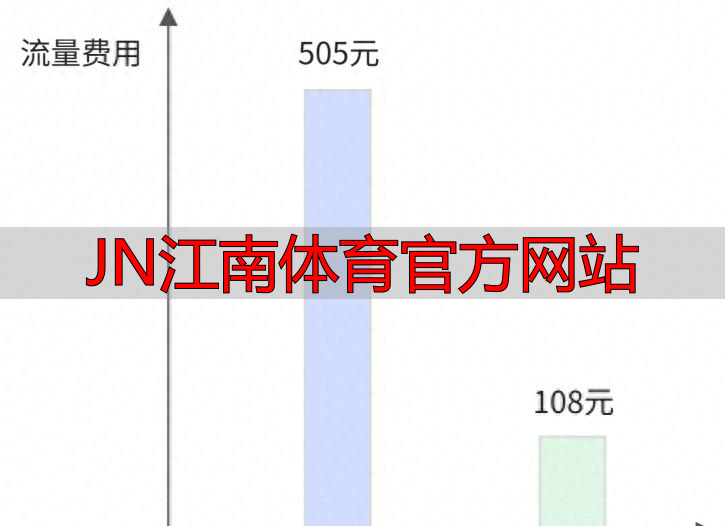 JN江南體育官方網(wǎng)站