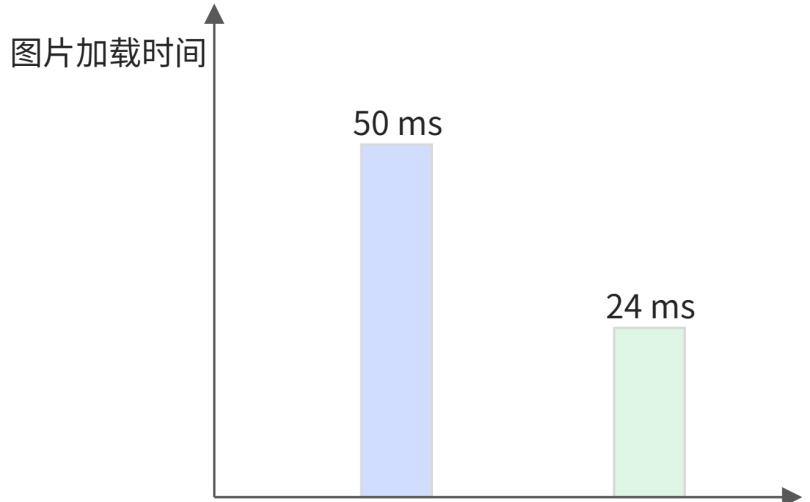 JN江南體育官方網(wǎng)站