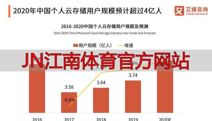 JN江南體育官方網(wǎng)站