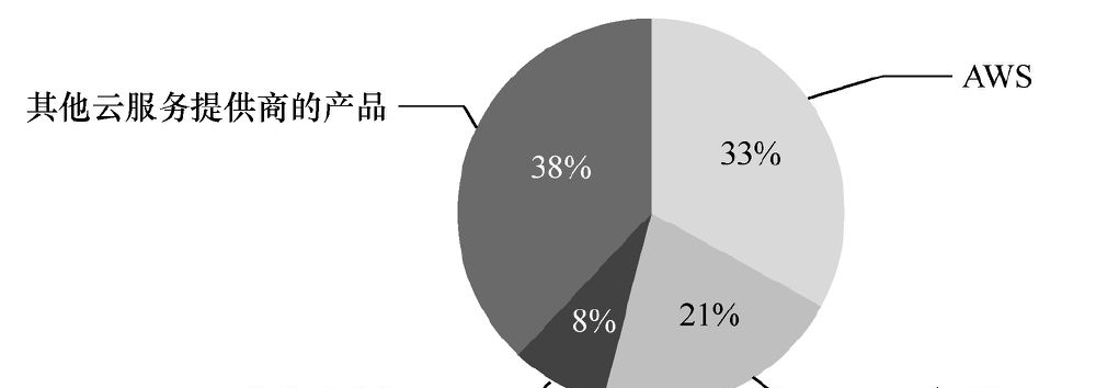 JN江南體育官方網(wǎng)站