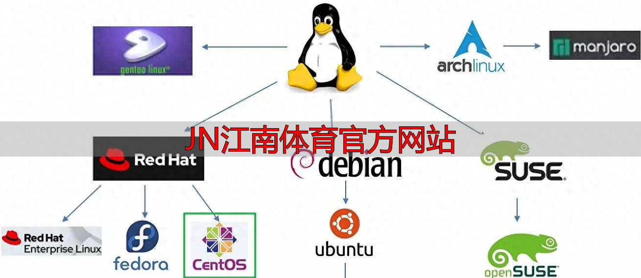 JN江南體育官方網(wǎng)站
