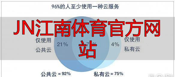 JN江南體育官方網(wǎng)站