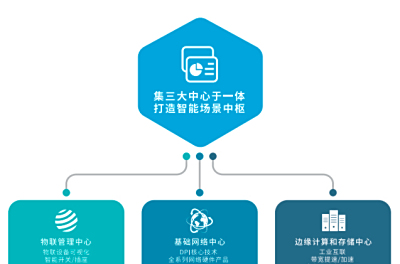JN江南體育官方網站